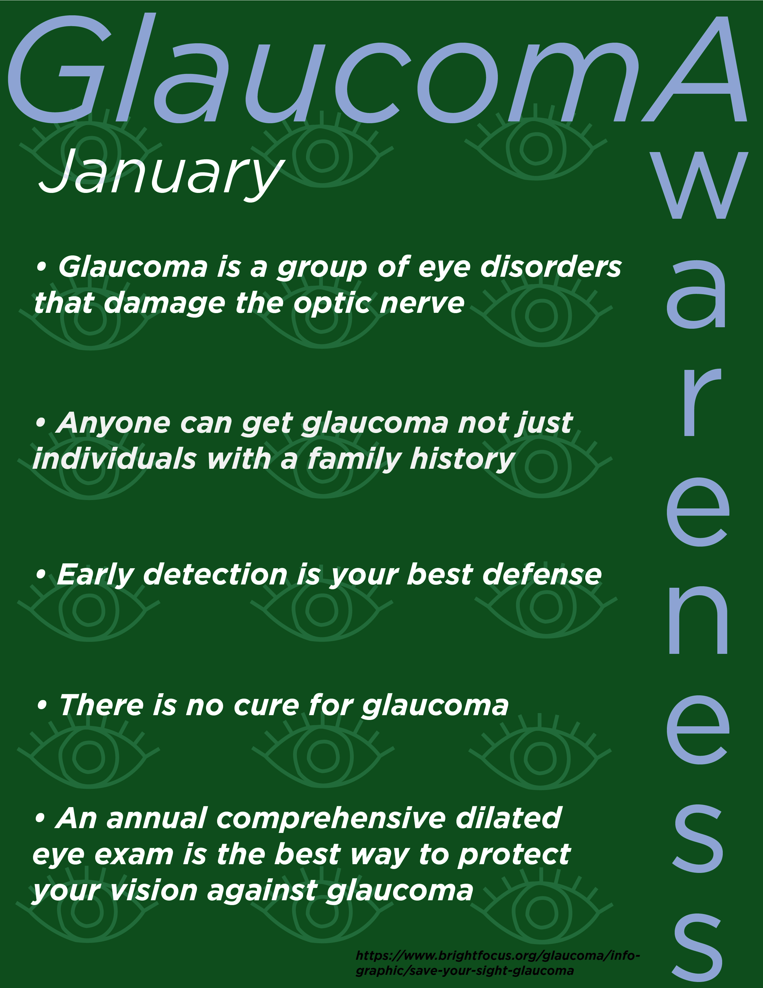 Glaucoma Awareness Month